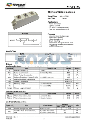 MSFC25-12 datasheet - Thyristor/Diode Modules