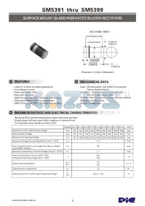 SM5393 datasheet - SURFACE MOUNT GLASS PASSIVATED SILICON RECTIFIERS