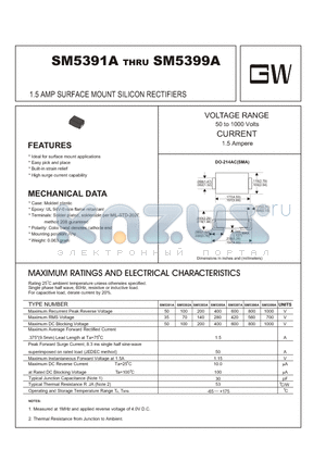 SM5391A datasheet - 1.5 AMP SURFACE MOUNT SILICON RECTIFIERS