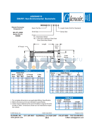 M85049-1909N05A datasheet - EMI/RFI Non-Environmental Backshells