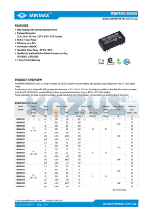 MSIW1022 datasheet - DC/DC CONVERTER 3W, SMD Package with Industry Standard Pinout