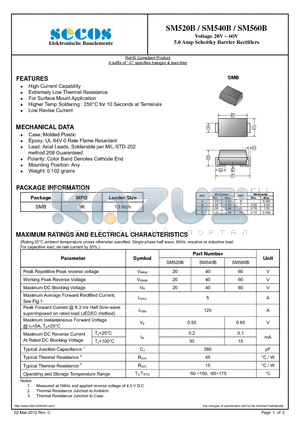 SM560B datasheet - Voltage 20V ~ 60V 5.0 Amp Schottky Barrier Rectifiers