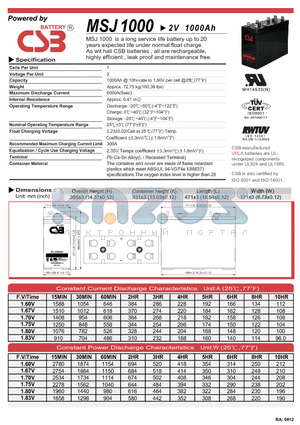 MSJ1000 datasheet - a long service life battery up to 20years expected life under normal float charge