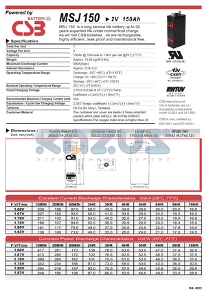 MSJ150 datasheet - a long service life battery up to 20years expected life under normal float charge