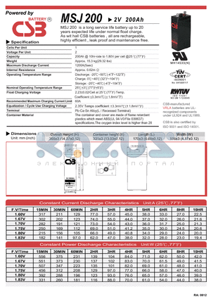 MSJ200 datasheet - a long sevice life battery up to 20years expected life under normal float charge