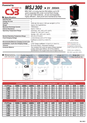 MSJ300 datasheet - a long sevice life battery up to 20years expected life under normal float charge