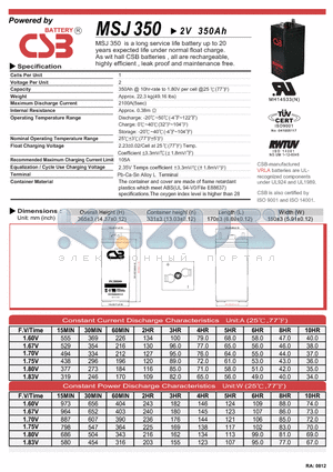 MSJ350 datasheet - a long sevice life battery up to 20years expected life under normal float charge