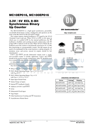 MC10EP016 datasheet - 3.3V / 5VECL 8-Bit Synchronous Binary Up Counter