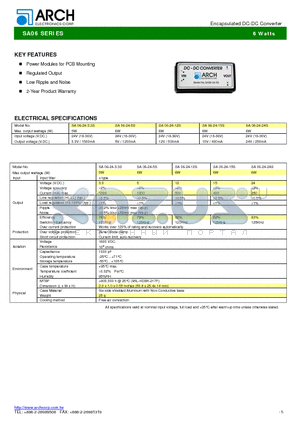 SA06-24-12S datasheet - Encapsulated DC-DC Converter