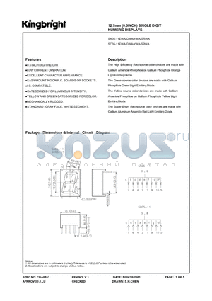 SA05-11SRWA datasheet - 12.7 MM SINGLE DIGIT NUMERIC DISPLAYS