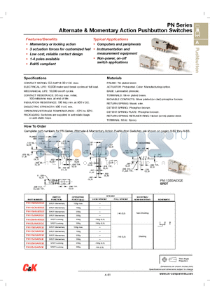 PN22SJNA03QE datasheet - Alternate & Momentary Action Pushbutton Switches