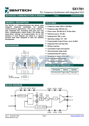 SX1781IMLTRT datasheet - PLL Frequency Synthesizer with Integrated VCO