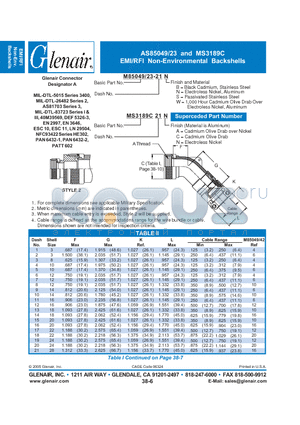 M85049-23-01 datasheet - EMI/RFI Non-Environmental Backshells