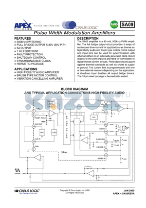 SA09 datasheet - Pulse Width Modulation Amplifiers