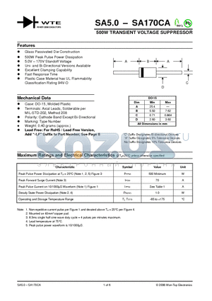 SA10 datasheet - 500W TRANSIENT VOLTAGE SUPPRESSOR