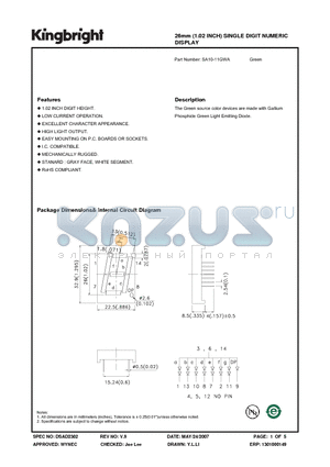 SA10-11GWA datasheet - 26mm (1.02 INCH) SINGLE DIGIT NUMERIC DISPLAY