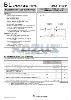 SA100 datasheet - TRANSIENT VOLTAGE SUPPRESSOR