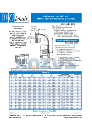 M85049-24-01 datasheet - EMI/RFI Non-Environmental Backshells