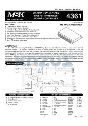 MSK4361HU datasheet - 30 AMP, 75V, 3 PHASE MOSFET BRUSHLESS MOTOR CONTROLLER