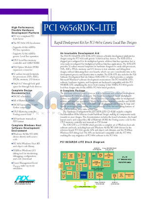 PCI9656RDK-LITE datasheet - Rapid Development Kit For PCI 9656 Generic Local Bus Designs