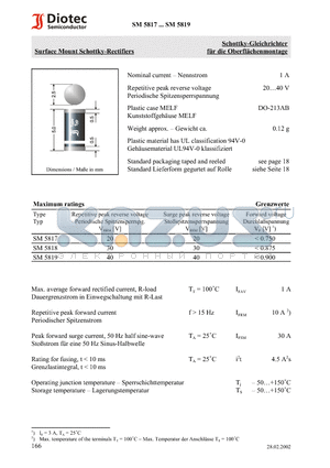 SM5817 datasheet - Surface Mount Schottky-Rectifiers