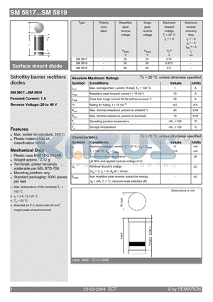 SM5817 datasheet - Schottky barrier rectifiers diodes