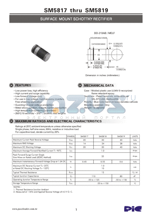 SM5817 datasheet - SURFACE MOUNT SCHOTTKY RECTIFIER