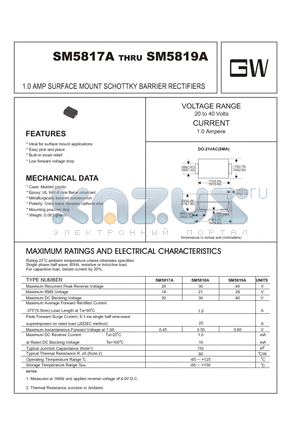 SM5817A datasheet - 1.0 AMP SURFACE MOUNT SCHOTTKY BARRIER RECTIFIERS