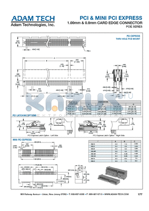 PCIE-98-SM datasheet - PCI & MINI PCI EXPRESS 1.00mm & 0.8mm CARD EDGE CONNECTOR