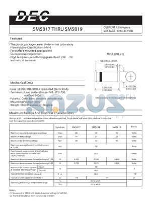 SM5818 datasheet - CURRENT 1.0 Ampere VOLTAGE 20 to 40 Volts