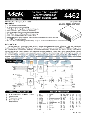 MSK4462S datasheet - 30 AMP, 75V, 3 PHASE MOSFET BRUSHLESS MOTOR CONTROLLER