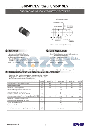 SM5818LV datasheet - SURFACE MOUNT LOW VF SCHOTTKY RECTIFIER