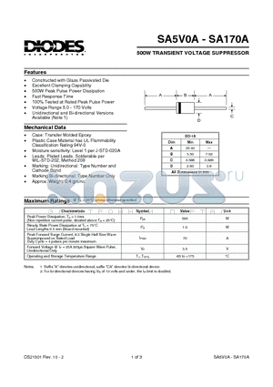 SA100CA datasheet - 500W TRANSIENT VOLTAGE SUPPRESSOR