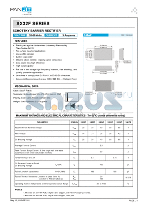 SX34F datasheet - SCHOTTKY BARRIER RECTIFIER