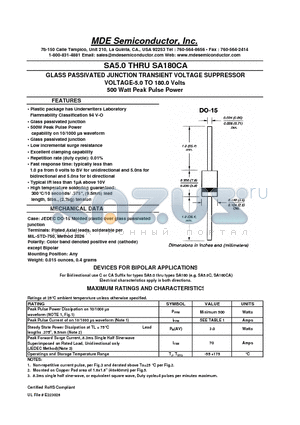 SA100CA datasheet - GLASS PASSIVATED JUNCTION TRANSIENT VOLTAGE SUPPRESSOR