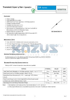 SA100CA datasheet - Transient Voltage Suppressors