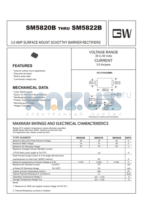 SM5822B datasheet - 3.0 AMP SURFACE MOUNT SCHOTTKY BARRIER RECTIFIERS