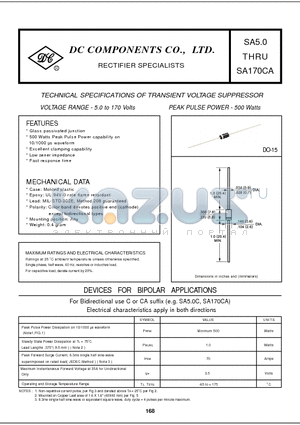 SA10A datasheet - TECHNICAL SPECIFICATIONS OF TRANSIENT VOLTAGE SUPPRESSOR