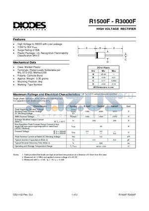 R2000F datasheet - HIGH VOLTAGE RECTIFIER