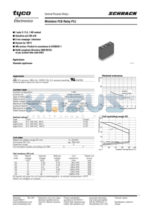 PCJ-109D2MH-WG datasheet - Miniature PCB Relay PCJ