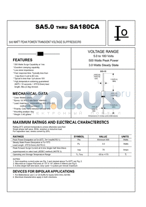 SA11 datasheet - 500 WATT PEAK POWER TRANSIENT VOLTAGE SUPPRESSORS