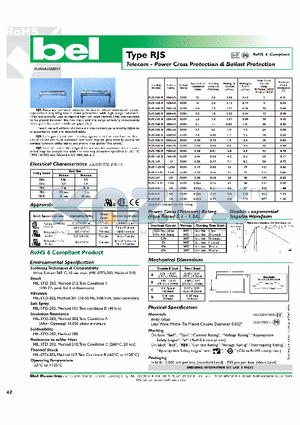 RJS160-R datasheet - Type RJS