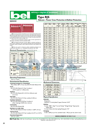 RJS700 datasheet - Telecom - Power Cross Protection & Ballast Protection