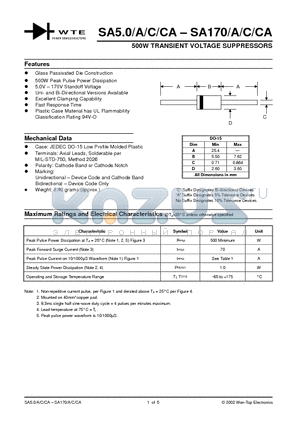 SA110A datasheet - 500W TRANSIENT VOLTAGE SUPPRESSORS