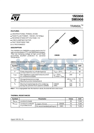 SM5908 datasheet - TRANSILTM