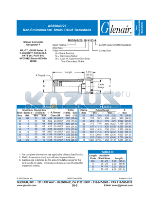 M85049-29-08A02A datasheet - Non-Environmental Strain Relief Backshells