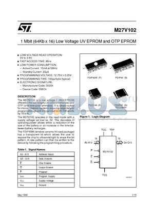 M27V102-120N6TR datasheet - 1 Mbit 64Kb x 16 Low Voltage UV EPROM and OTP EPROM
