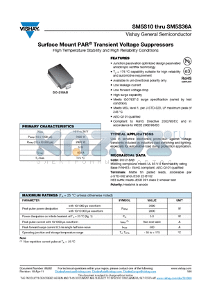 SM5S10 datasheet - Surface Mount PAR Transient Voltage Suppressors