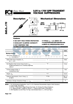 SA11A datasheet - 5.0V to 170V GPP TRANSIENT VOLTAGE SUPPRESSORS