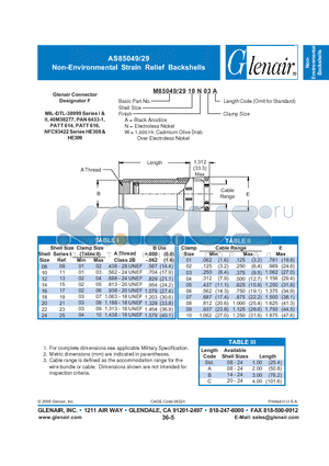 M85049-29-08N03A datasheet - Non-Environmental Strain Relief Backshells